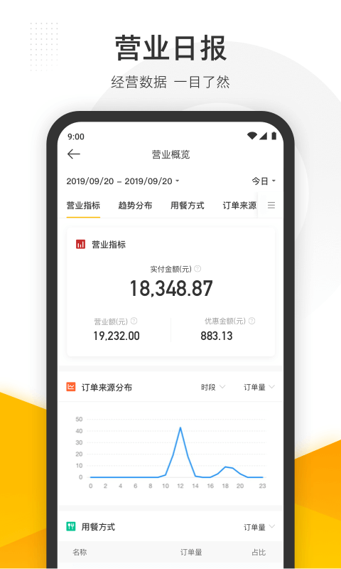 精彩截图-美团管家2025官方新版