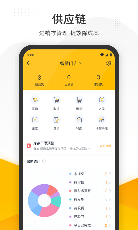 精彩截图-美团管家2025官方新版
